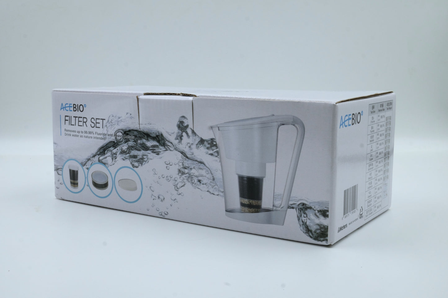 ACE BIO-Plus Filter Set