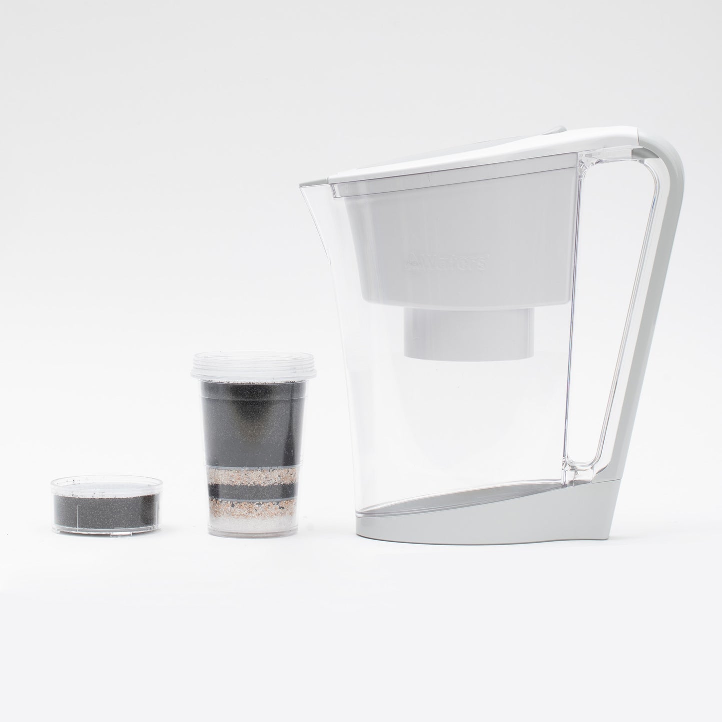 ACE BIO-PLUS